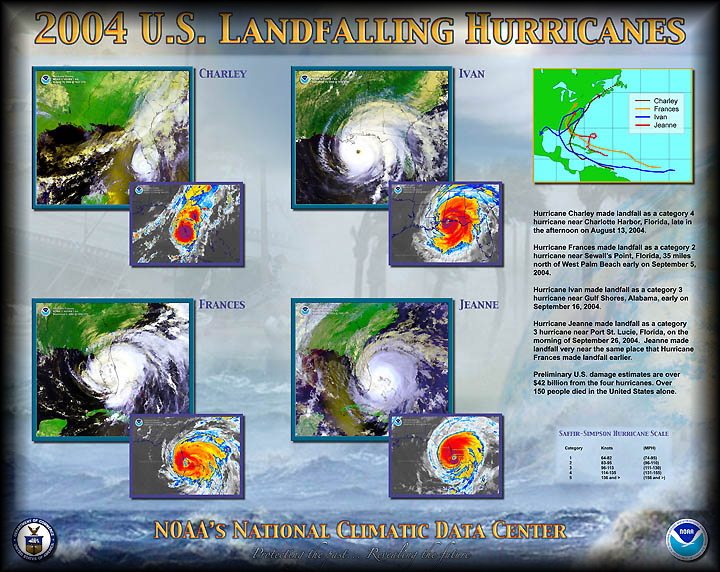 Hurricane Season 2004
